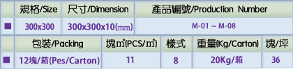 晶面万象石规格表