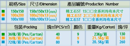 精工花崗石