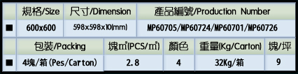 晶面万象石规格表