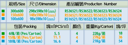 精工真象石规格表