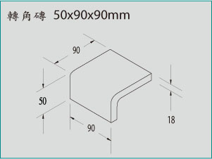 精工花崗石