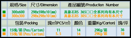 精工真像石規格表