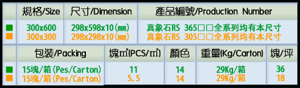 精工真象石規格表